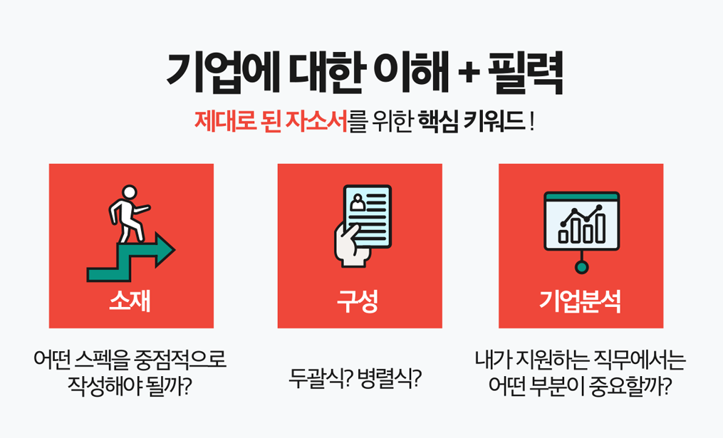 자소설닷컴 자소서첨삭대필, 채용공고, 자소서항목, 자기소개서문항, 자소서예시, 합격후기, 현대자동차,SK하이닉스,기아자동차,현대로템, 삼성전자 등 매년 다수 합격, 공기업, 공무직, 병원, 공무원 매년 합격 7 자소서자료 자소설닷컴 채용공고, 자소서 자기소개서 컨설팅, 첨삭 작성 서비스, 합격후기 자소설닷컴 자소서첨삭대필, 채용공고, 자소서항목, 자기소개서문항, 자소서예시, 합격후기, 현대자동차,SK하이닉스,기아자동차,현대로템, 삼성전자 등 매년 다수 합격, 공기업, 공무직, 병원, 공무원 매년 합격