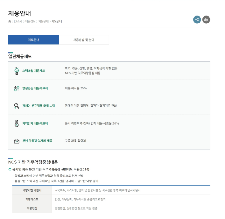 thumbnail 1764892001805 자소설닷컴 채용공고, 자소서 자기소개서 컨설팅, 첨삭 작성 서비스, 합격후기 자소서컨설팅 채용공고 대기업 합격후기