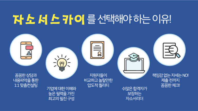 thumbnail 1774093557794 자소설닷컴 채용공고, 자소서 자기소개서 컨설팅, 첨삭 작성 서비스, 합격후기 자소서컨설팅 채용공고 대기업 합격후기