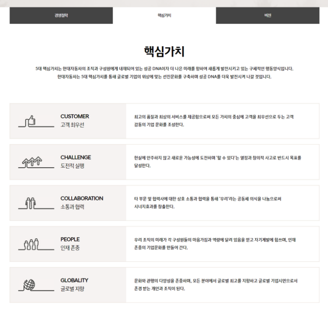 thumbnail 1784389543540 자소설닷컴 채용공고, 자소서 자기소개서 컨설팅, 첨삭 작성 서비스, 합격후기 자소서컨설팅 채용공고 대기업 합격후기