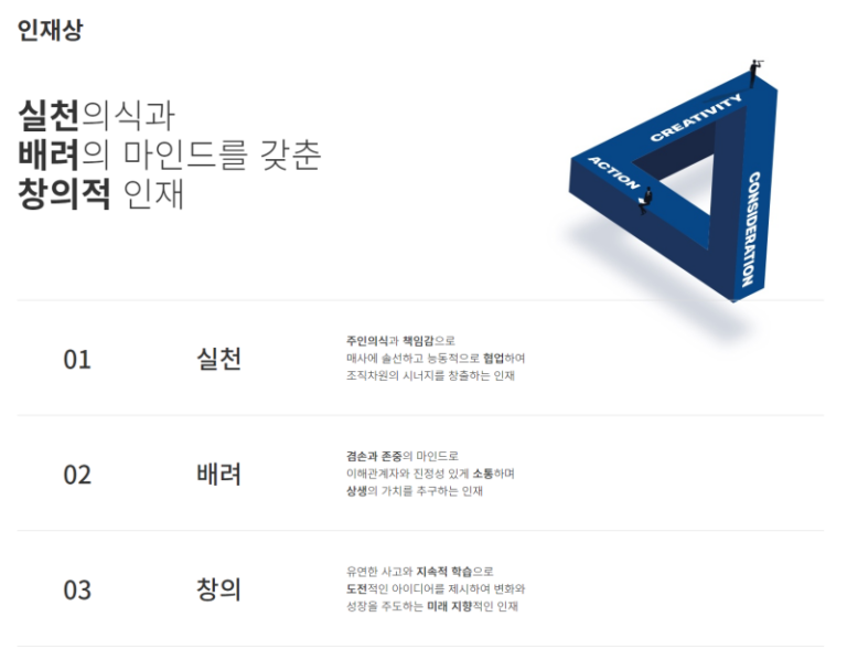thumbnail 1784432765048 자소설닷컴 채용공고, 자소서 자기소개서 컨설팅, 첨삭 작성 서비스, 합격후기 자소서컨설팅 채용공고 대기업 합격후기